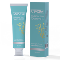 Remineralizing Hydroxyapatite Toothpaste